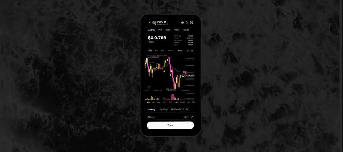 比特币App界面